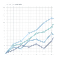 Naklejka premium Line Chart. Diagram.