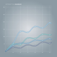 Line Chart. Diagram.