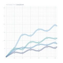 Line Chart. Diagram.