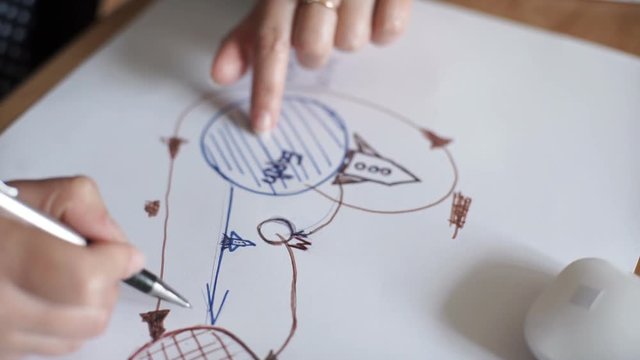 The engineer is working on a flight from Earth to Mars