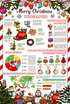 Christmas and New Year holiday gift infographic