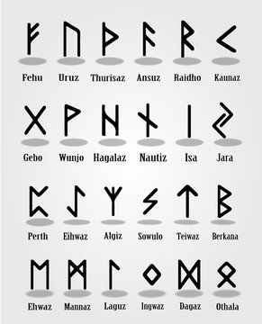 ancient rune alphabet with names of runes and transliteration to latin. Vector illustration,signs, symbols.