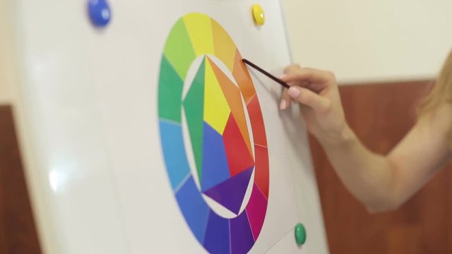 Master class of make-up. The girl shows how to mix colors on the color range of Itten. Master class on blending colors for range of Itten.