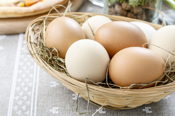 Basket of eggs