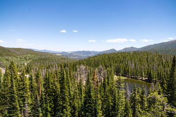 Rocky Mountain National Park