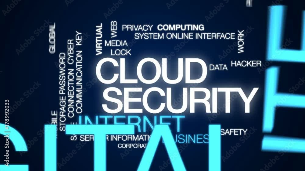 Poster cloud security animated word cloud, text design animation.