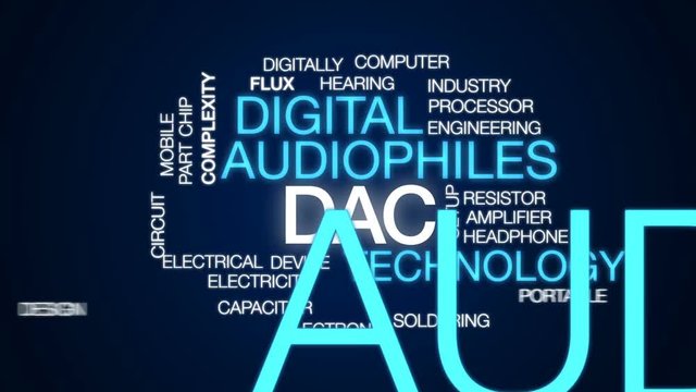 DAC animated word cloud, text design animation.