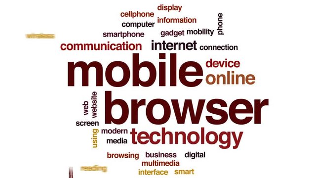 Mobile browser animated word cloud, text design animation.