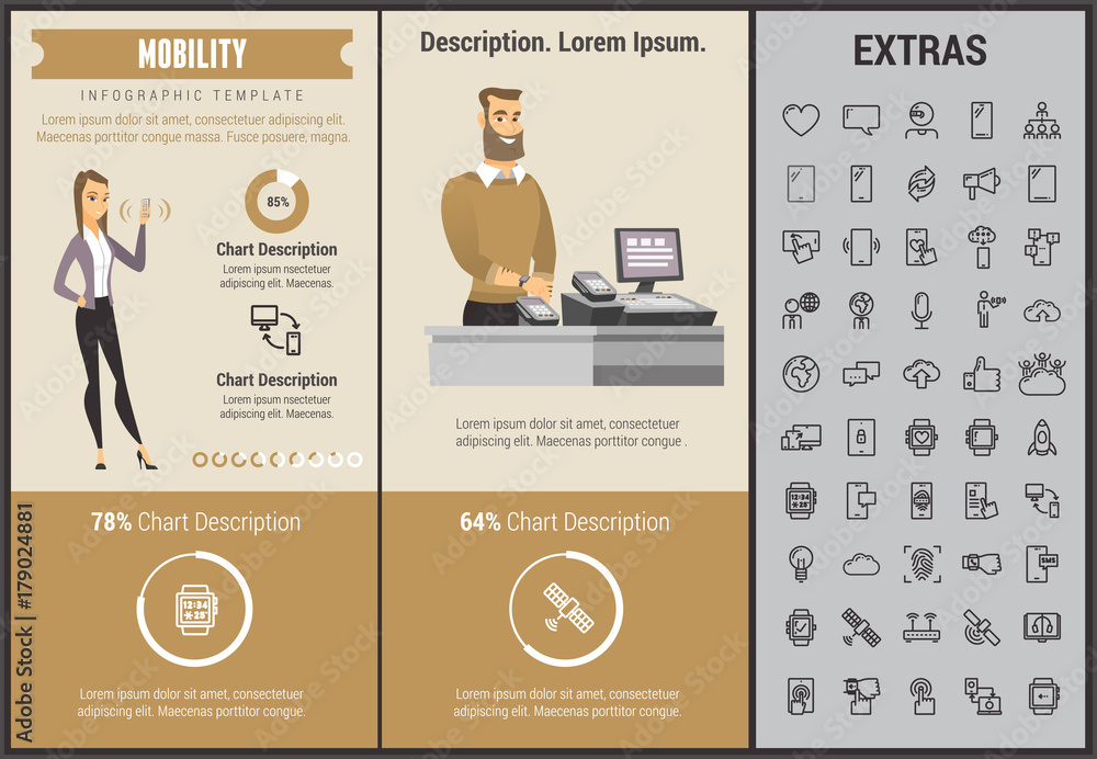Poster mobility infographic template, elements and icons. infograph includes customizable graphs, charts, l