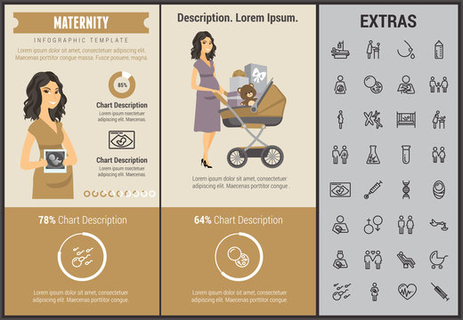 Maternity infographic template, elements and icons. Infograph includes customizable graphs, charts, line icon set with pregnant woman, breast feeding, child care, reproductive technologies etc.