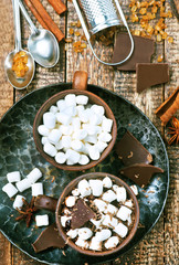 hot chocolate