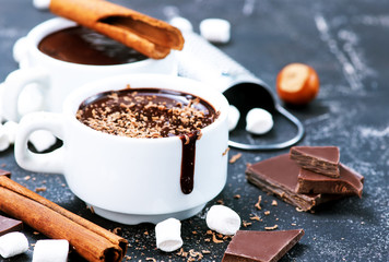 hot chocolate