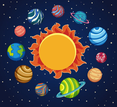 Solar system background with planets around the sun