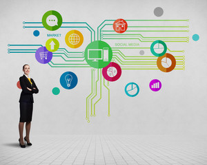 Interface presentation