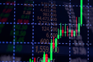 Candle stick graph chart with indicator showing bullish point or bearish point, up trend or down trend of price of stock market or stock exchange trading, investment concept.