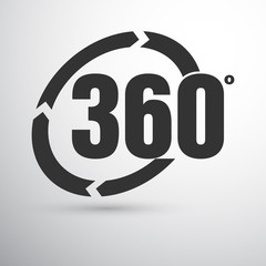 360 degrees sign