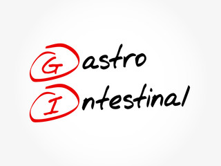 GI - Gastrointestinal acronym, concept background