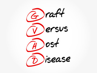 GVHD - Graft-versus-host disease acronym, concept background