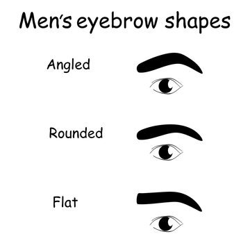 How to shape men's brows.