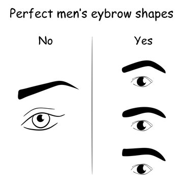 How to shape men's brows.