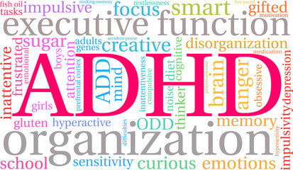 ADHD Word Cloud on a white background. 