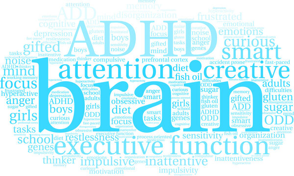Brain ADHD Word Cloud on a white background. 