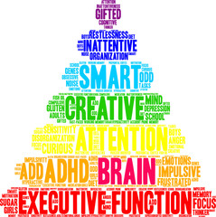 Brain ADHD Word Cloud on a white background. 