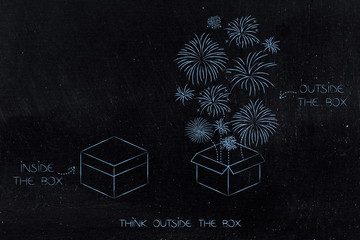 think outside the box, inside and outside comparison with fireworks flying out