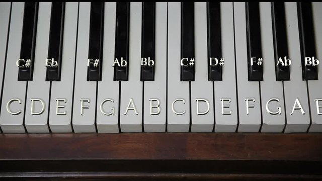 White and black piano keys with named notes