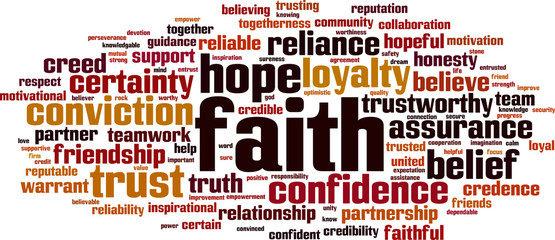 Faith word cloud