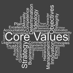 Core Values word cloud, vector