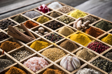 Close-up of different types of Assorted Spices in a wooden box