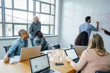 Businessman explaining strategy to his colleague during meeting