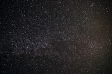 Background of starry night sky with the Milky Way
