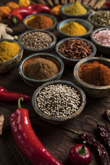 Assortment of spices in wooden bowl background 
