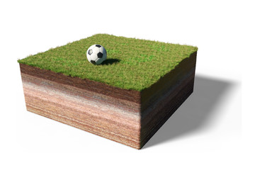 model of a cross section of ground with soccer ball on soccer field © dottedyeti