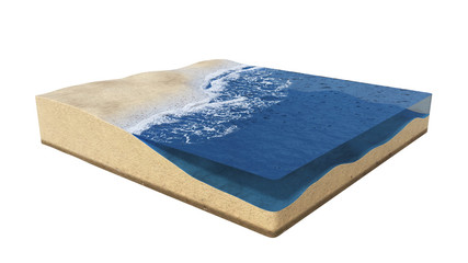 cross section of a strand area with ocean water,  beach cube concept with sea and sand (3d illustration, isolated on white background)