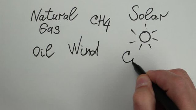 Energy sources and greenhouse gases, formulas