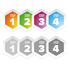 One Two Three Four steps label