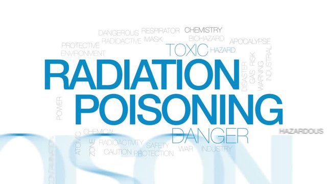 Radiation poisoning animated word cloud, text design animation. Kinetic typography.