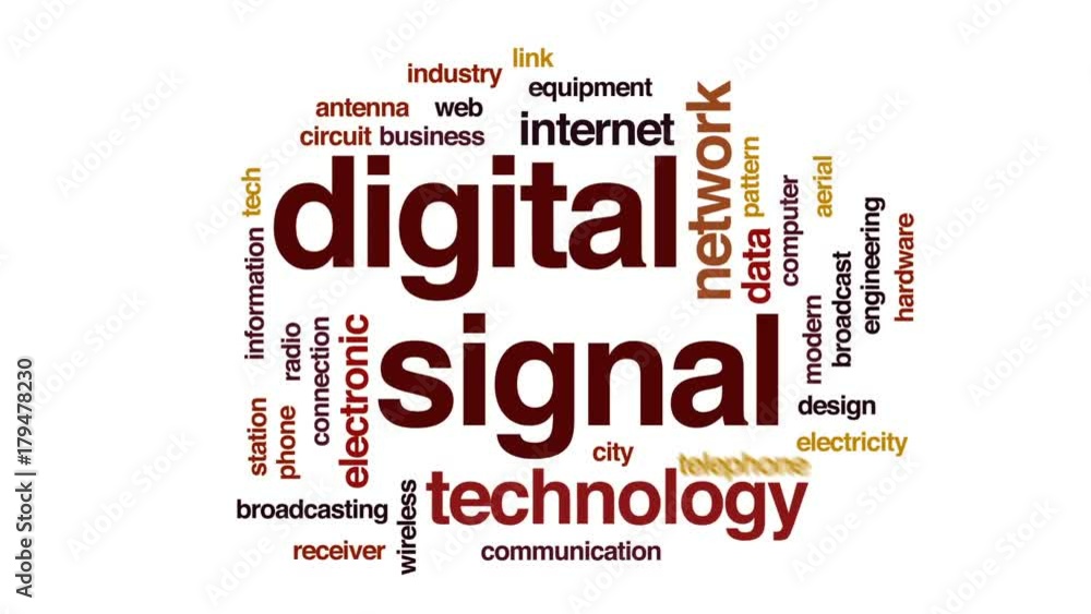Poster digital signal animated word cloud, text design animation.