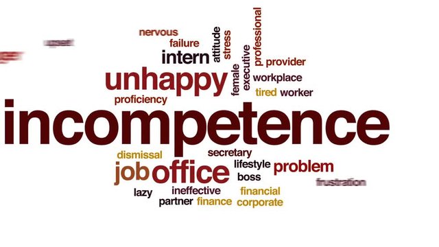 Incompetence animated word cloud, text design animation.
