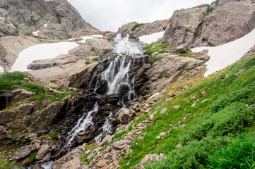 Rocky Mountain Grassy Field and Running Stream