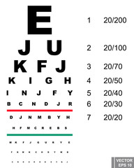 Board for checking eyesight. Letters. Eyes. For your design.