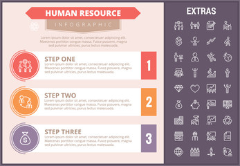 Human resource infographic timeline template, elements and icons. Infograph includes step number options, line icon set with human resources manager, employee, business worker, corporate leader etc.