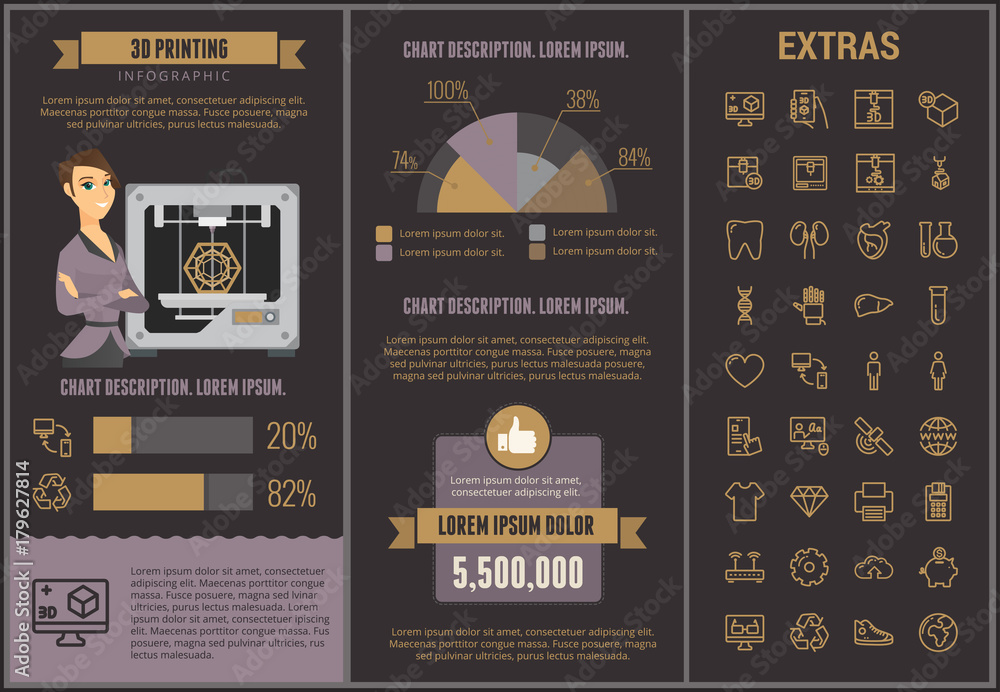 Poster 3d printing infographic template, elements and icons. infograph includes customizable graphs, charts