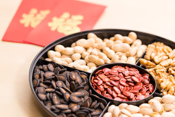 Traditional china new year snack box with red pocket, word meaning luck