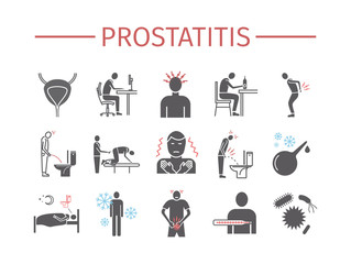 Prostatitis Symptoms, Causes, Treatment. Icons set. Vector signs for web graphics.