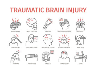 Traumatic brain injury line icon. Head Injury Treatment. Vector signs for web graphics.