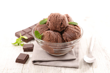 chocolate ice cream
